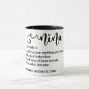 Recherche de nina tasses Mignon