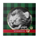 Recherche de gardien carreaux Noël