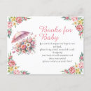 Recherche de livres cartes postales Demande de réservation