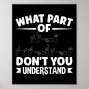 Recherche de sourd posters Sensibilisation