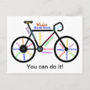 Recherche de bmx vœux cartes Cycle