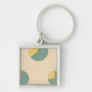 Recherche de six porteclés Couleur