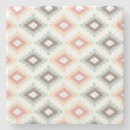 Recherche de motif aztèque dessous de verres Contexte