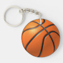 Recherche de basket porteclés Pour lui