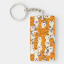 Recherche de chat vert porteclés Chats