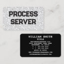 Recherche de serveur cartes visite Droit