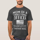 Recherche de corrections tshirts Prison