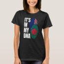Recherche de néo tshirts Patrimoine