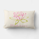 Recherche de bouddhiste décoration coussins Fleur de lotus