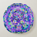 Recherche de motif mandala coussins Cercles
