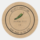 Zoek naar jelly etiketten Jalapeno