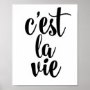 Recherche de cest posters Typographie
