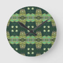 Recherche de science fiction horloges Imaginaire