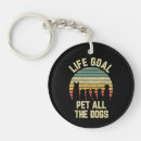 Zoek naar leuke honden sleutelhangers Hondenliefhebbers