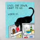 Recherche de réfrigérateur posters Illustration