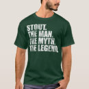 Recherche de stout tshirts Vacances
