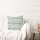 Recherche de aztèque turquoise coussins Boho