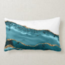 Recherche de bleu or coussins Pierre