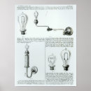 Recherche de lumière électrique posters École