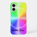 Recherche de dye iphone coques Rétro