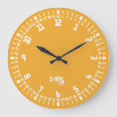 Recherche de reloj horloges Pared