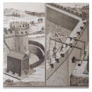 Recherche de 18ème carreaux Siècle