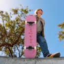 Recherche de pink skateboards Nom