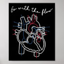 Recherche de guérison posters Soins
