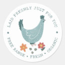 Recherche de oeufs autocollants Boîte à oeufs
