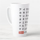 Recherche de katakana tasses Écriture japonaise