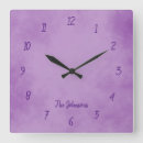 Recherche de mauve art Tendance