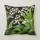 Recherche de muguet Fleurs