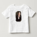 Recherche de franz tshirts Autrichien