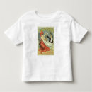 Recherche de reproductions vêtements De