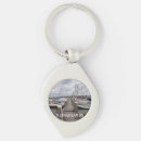 Recherche de yachts porteclés Eau