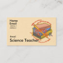 Recherche de professeur de chimie cartes visite École