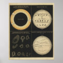 Recherche de transit posters Noir