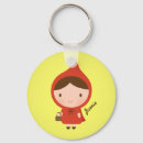 Recherche de conte porteclés Mignon