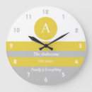 Recherche de rayures horloges Nom