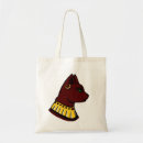 Recherche de bastet accessoires Déesse