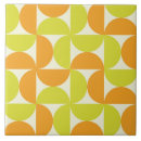 Recherche de motif des années 1950 carreaux Abstrait