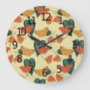 Recherche de papillon jaune horloges Insecte