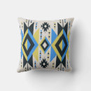 Recherche de 16x16 coussins Salon