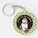 Zoek naar oes accessoires Hond