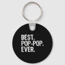 Zoek naar pop sleutelhangers Gezin