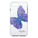 Recherche de ombre de pourpre iphone coques Parties scintillantes