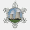 Recherche de énergie ornements Puissance