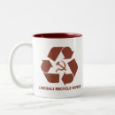 Zoek naar recycling mokken Groen