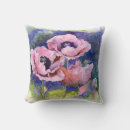 Recherche de watercolor coussins Pavot