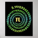 Recherche de pi day posters Nombre